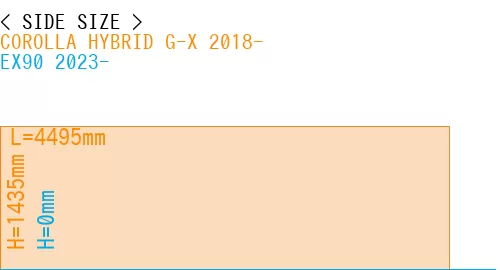 #COROLLA HYBRID G-X 2018- + EX90 2023-